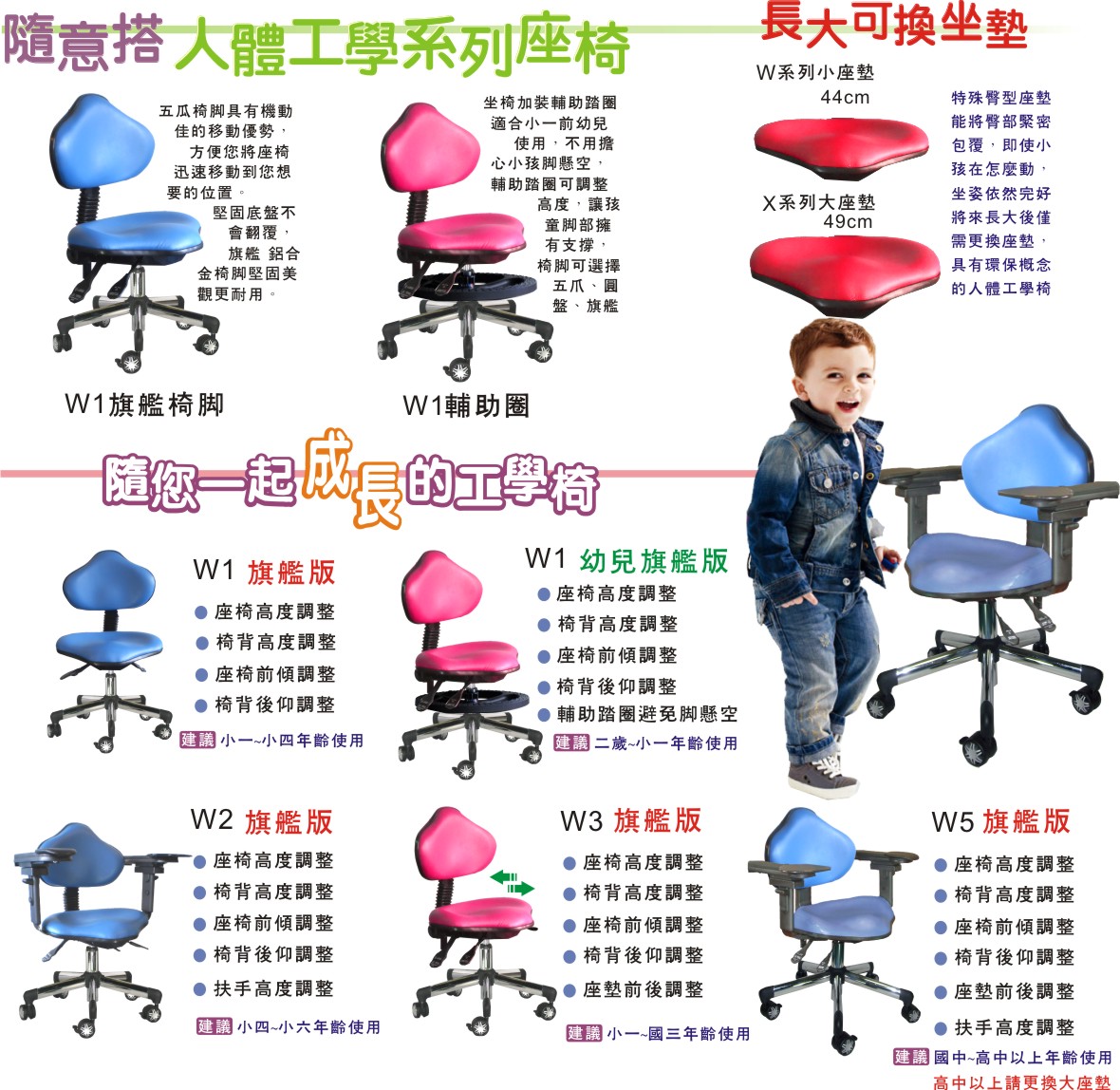 W系列兒童工學椅可以隨意搭配配件組合-巧迪國際企業有限公司
