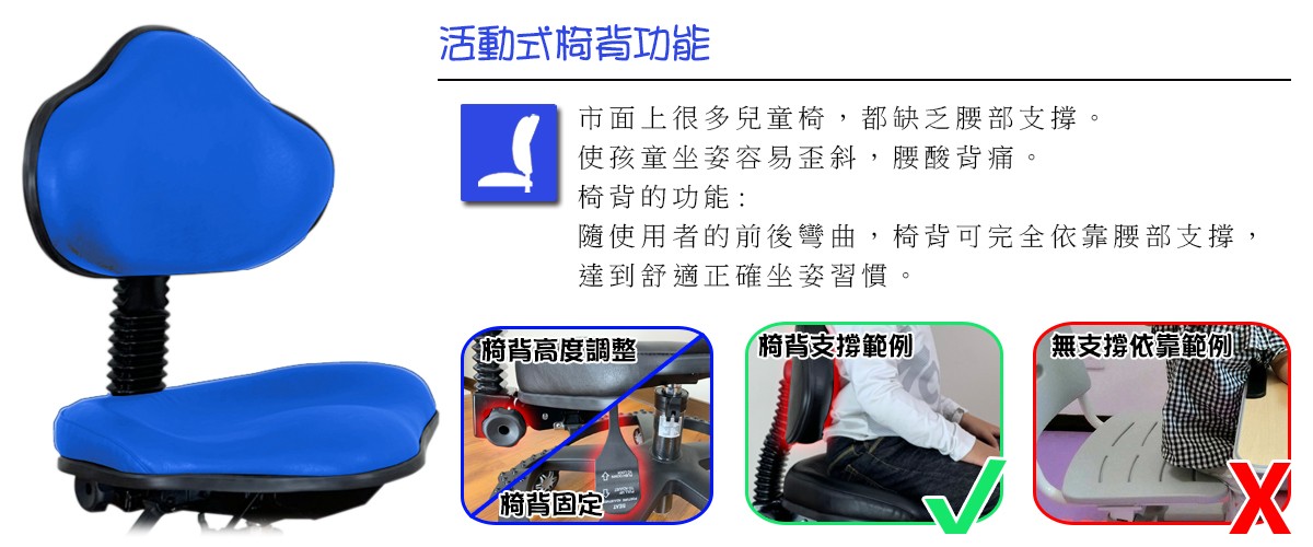 W1兒童工學椅-活動式椅背功能介紹