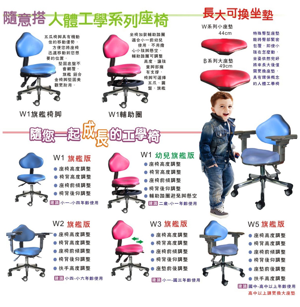 B5旗艦人體工學椅-可隨意組合配件