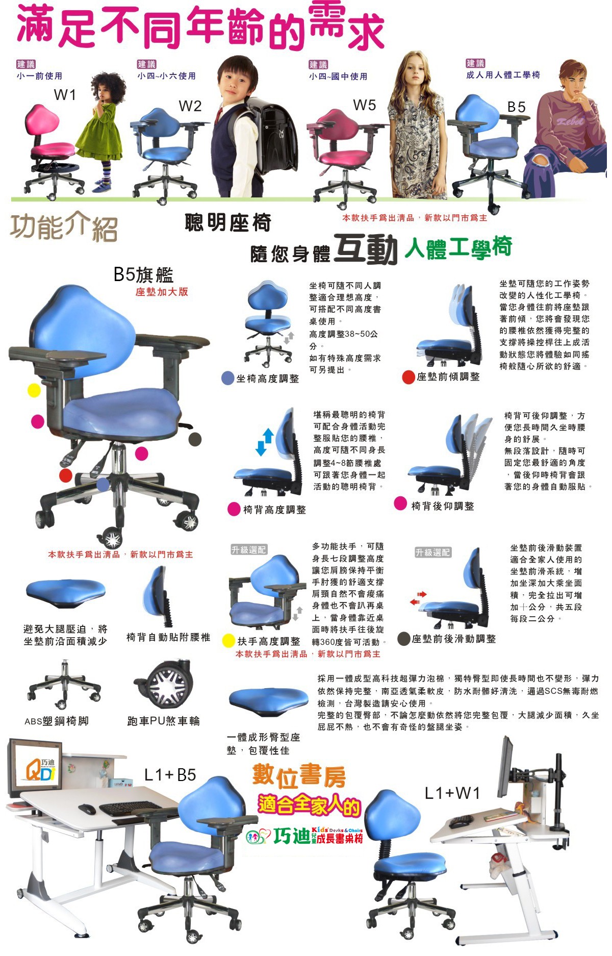 B5旗艦人體工學椅-適用各年齡孩童乘坐