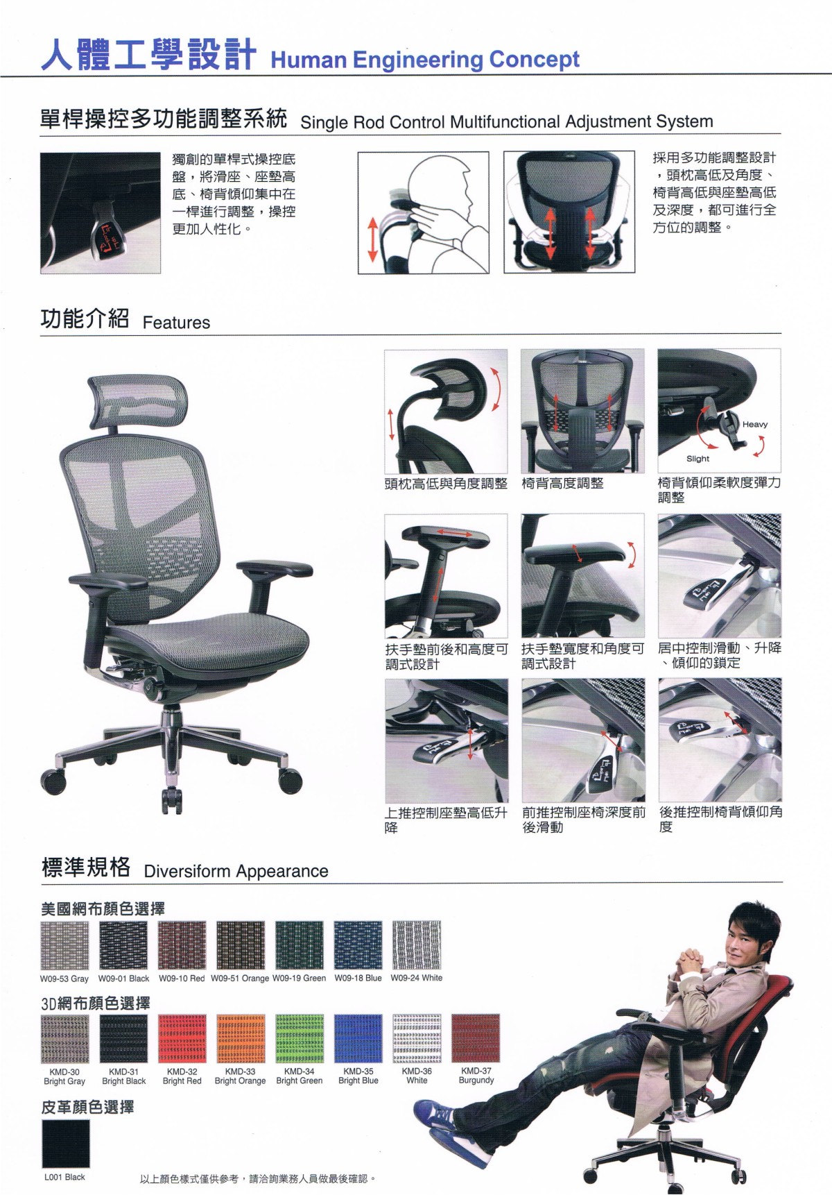 Enjoy 121人體工學椅|電腦網椅-線控豪華版人體工學設計與功能介紹