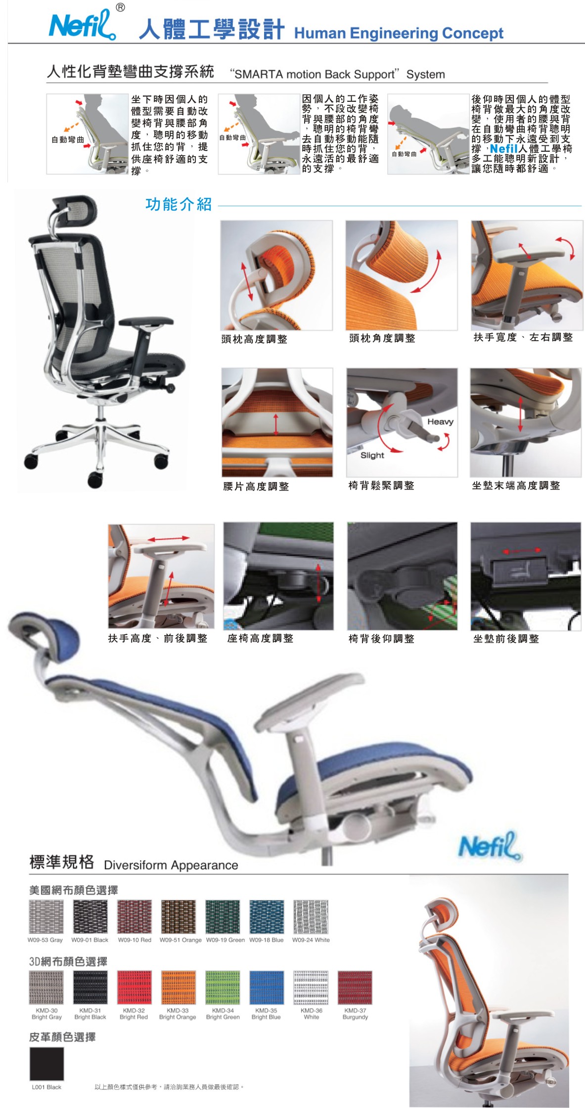 Nefil 131人體工學椅-電腦網椅人體工學設計說明