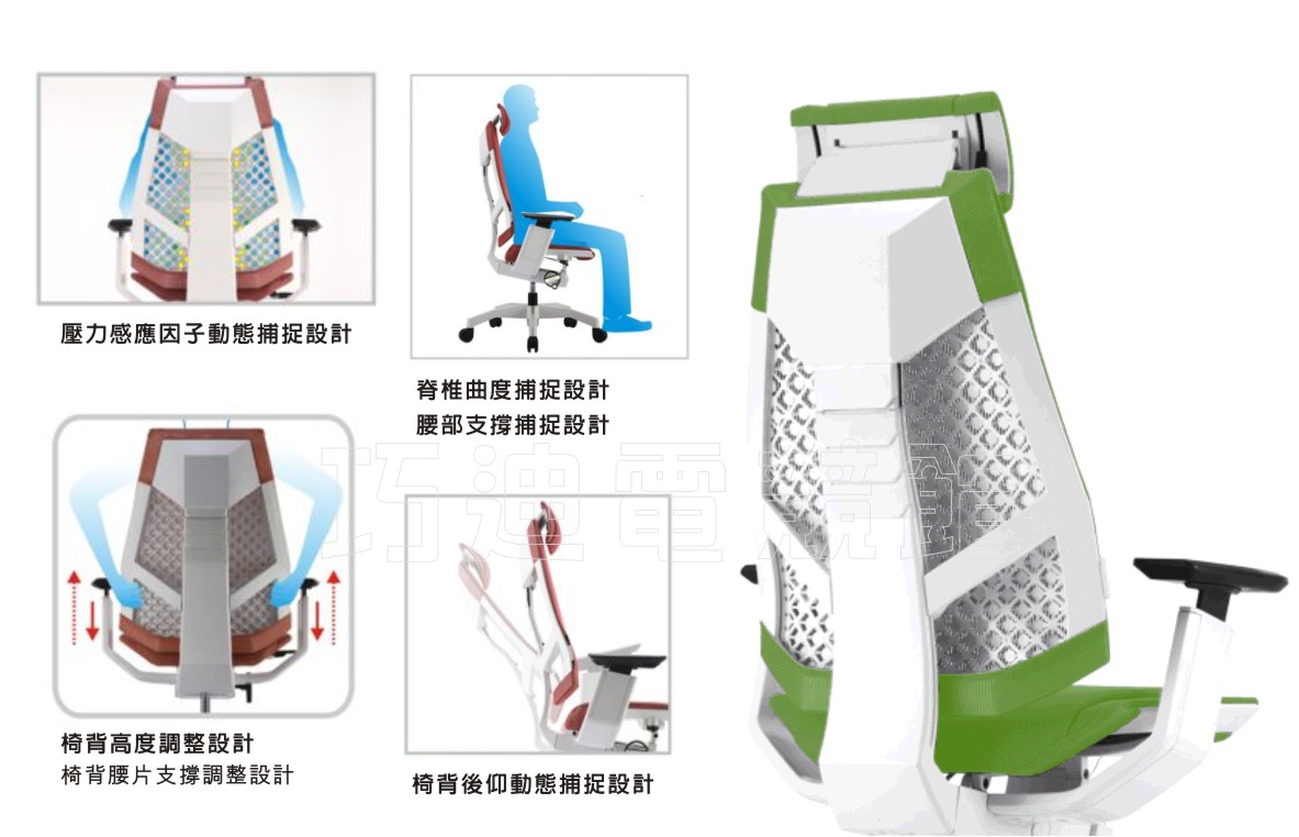 基尼迪亞 - GEMIDIA電腦椅｜椅背與各項設計說明