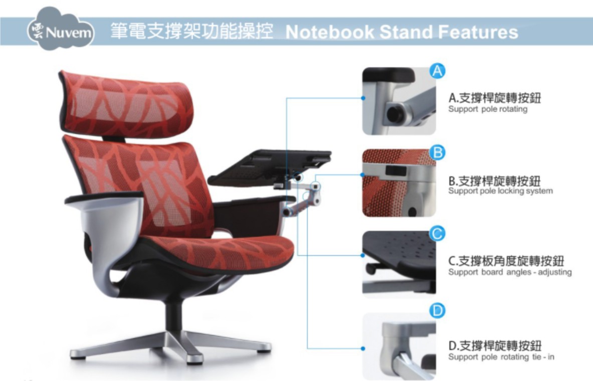 雲-Nuvem聰明的主人椅-筆電支撐架功能操控
