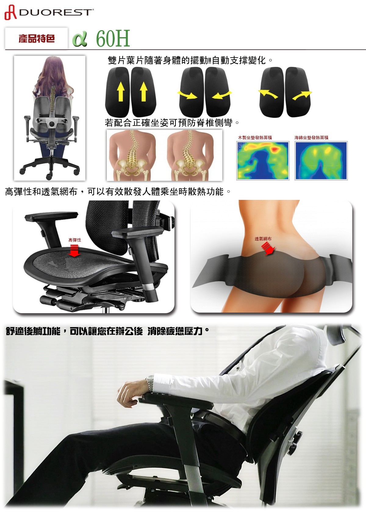 DUOREST-ALPHA 60H雙背椅/雙背網椅產品特色說明